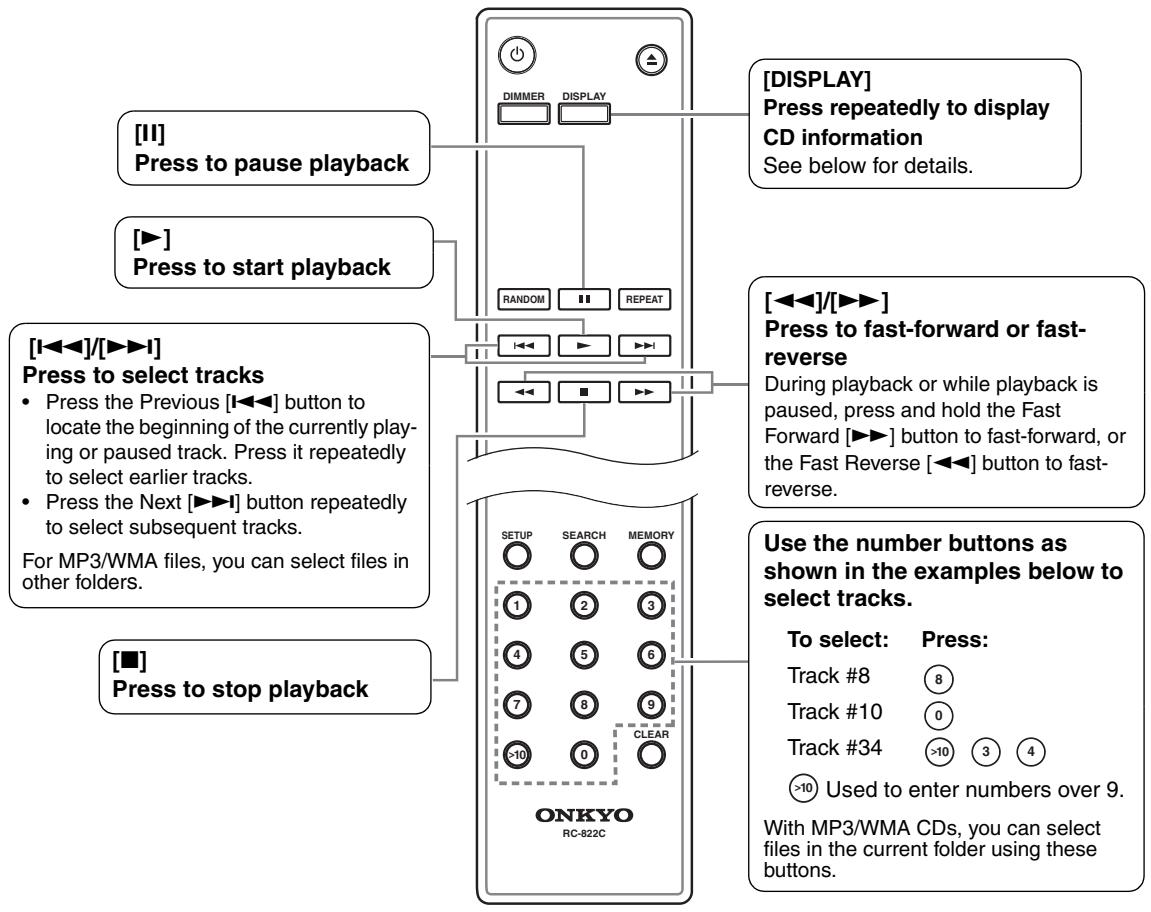 ONKYO C-7070 - Using the Remote Controller - 1