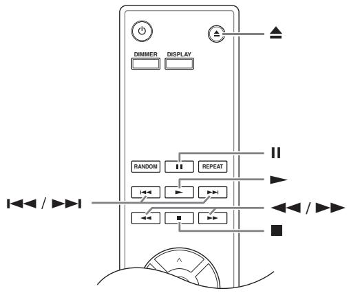 ONKYO C-7070 - Using Headphones - 5