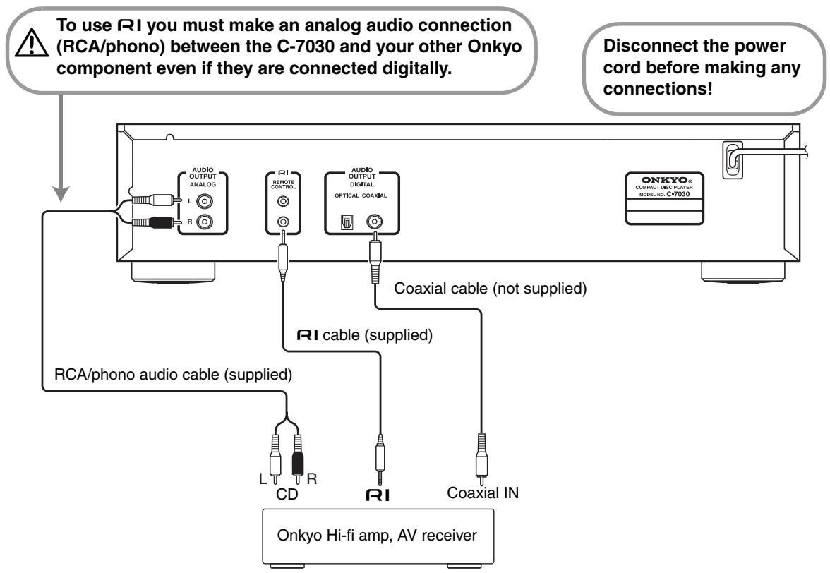 ONKYO C-7070 - Notes: - 1