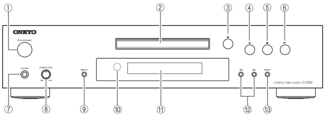 ONKYO C-7070 - Front Panel - 1