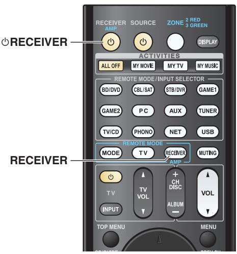 ONKYO TX-NR1010 - Turning On/Off the AV Receiver - 2