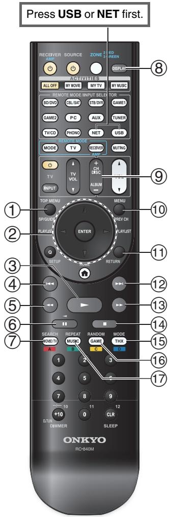 ONKYO TX-NR1010 - Controlling Contents of USB or Network Devices - 1