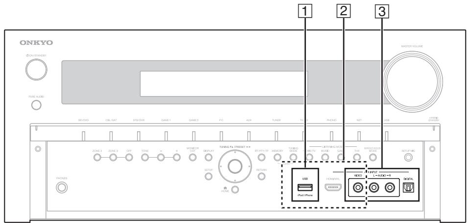 ONKYO TX-NR1010 - Connecting Your Components - 1
