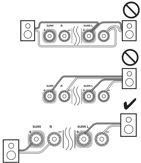ONKYO TX-NR1010 - Speaker Connection Precautions - 4