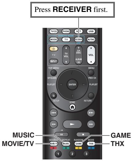 ONKYO TX-NR1010 - ■ Listening Mode Buttons - 1