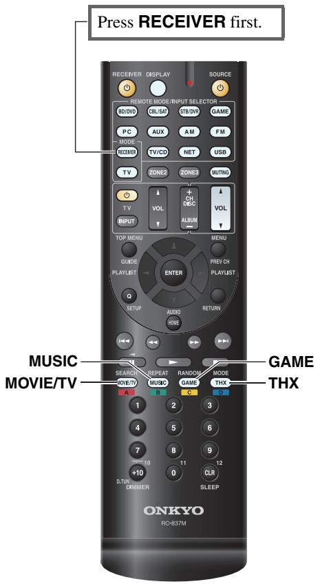 ONKYO TXNR616 - ■ Listening Mode Buttons - 1