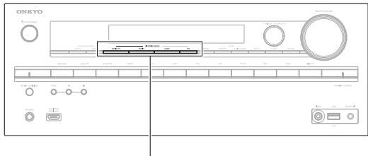ONKYO TXNR616 - ■ Listening Mode Buttons - 2