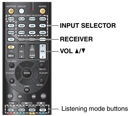ONKYO TXNR616 - Operating with the remote controller - 1