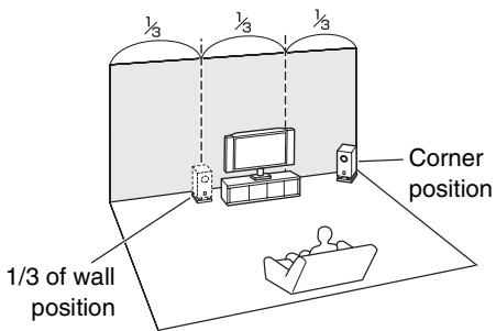 ONKYO TXNR616 - Using Powered Subwoofer - 2