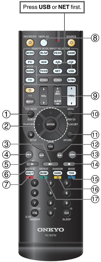ONKYO TXNR616 - Controlling Contents of USB or Network Devices - 1
