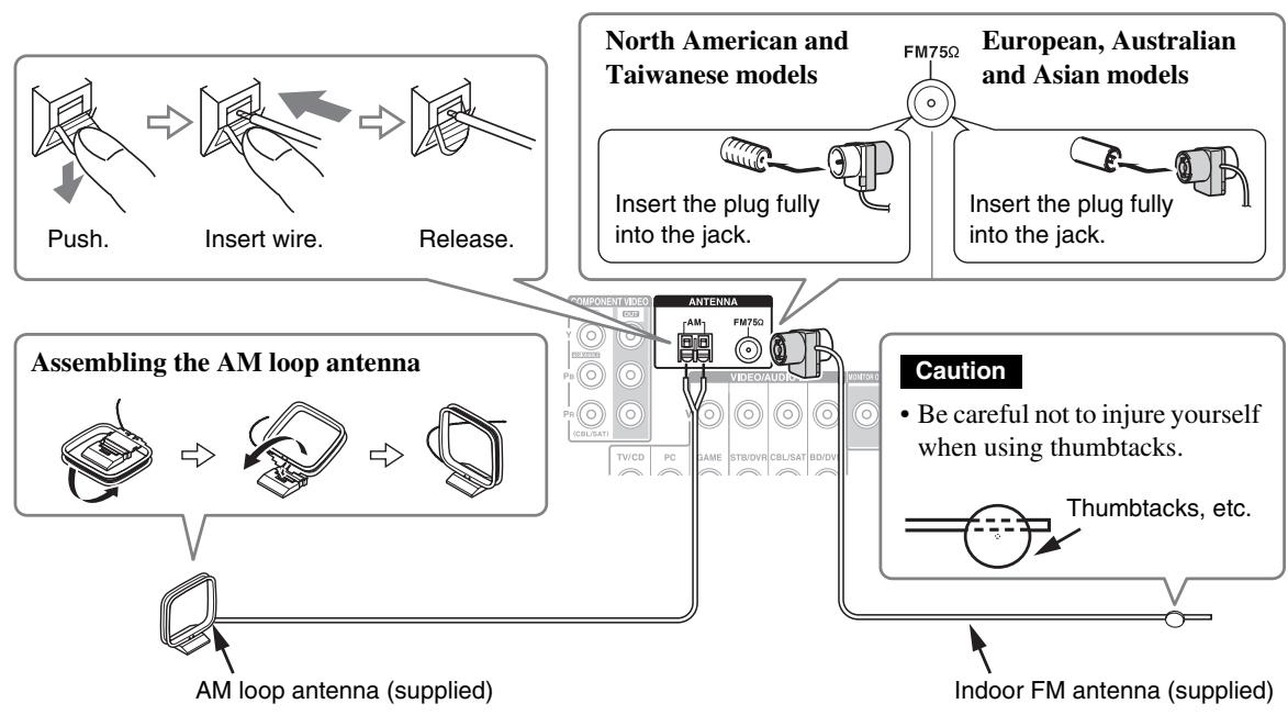ONKYO TXNR616 - Connecting the Antennas - 1