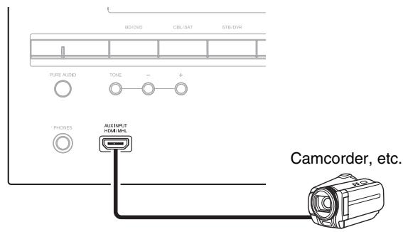 ONKYO TXNR616 - Connecting Components with HDMI - 2