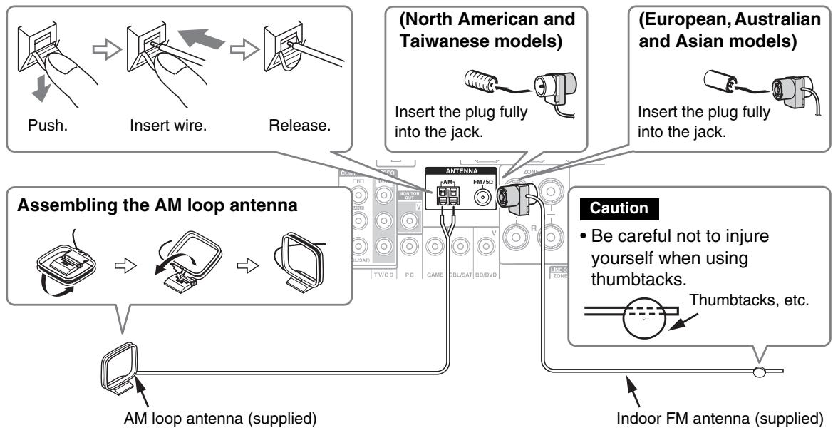 ONKYO TX-NR626 - Connecting the Antennas - 1