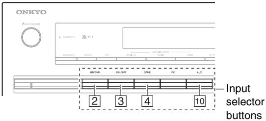 ONKYO TX-NR626 - Connecting the TV/AV components - 2