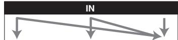 ONKYO TX-NR626 - Video Signal Flow Chart - 2
