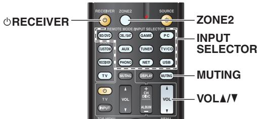 ONKYO TX-NR626 - Operating on the AV receiver - 2