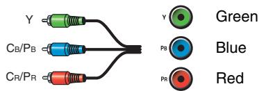 ONKYO TX-NR626 - Component video - 1