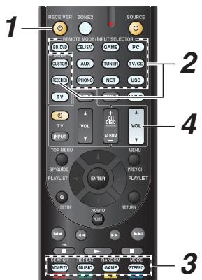 ONKYO TX-NR626 - See also: - 1