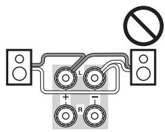 ONKYO TX-NR626 - Speaker Connection Precautions - 3