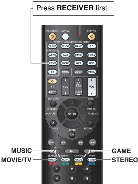 ONKYO TX-NR626 - ■ Listening Mode Buttons - 1