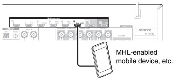 ONKYO TX-NR626 - MHL (Mobile High-Definition Link) - 1