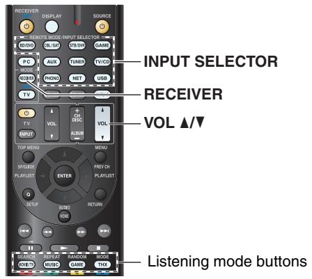 ONKYO TXNR717 - Playing the Connected Component - 1