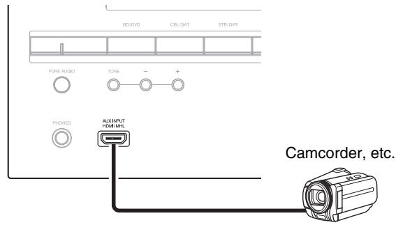 ONKYO TXNR717 - Connecting Components with HDMI - 2