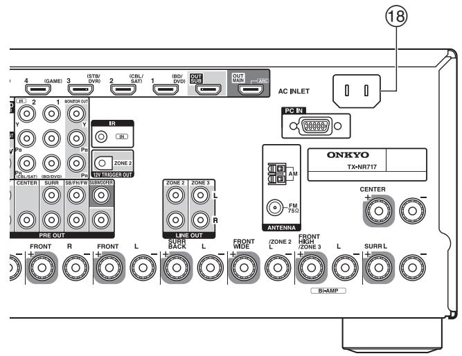 ONKYO TXNR717 - Rear Panel - 2