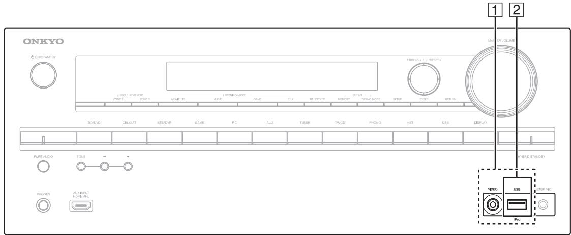 ONKYO TXNR717 - Connecting Your Components - 1