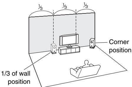 ONKYO TXNR717 - Using Powered Subwoofer - 2