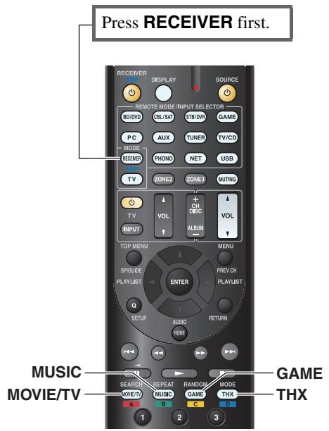 ONKYO TXNR717 - ■ Listening Mode Buttons - 1