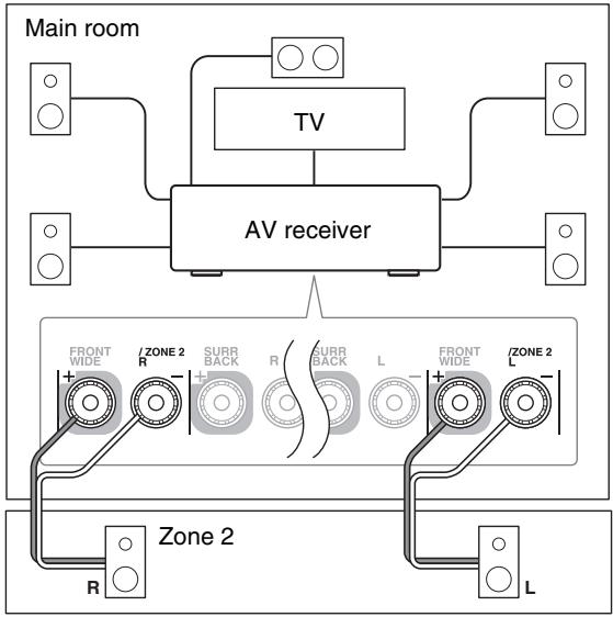 ONKYO TXNR717 - Connecting Your Zone Speakers Directly to the AV receiver - 1