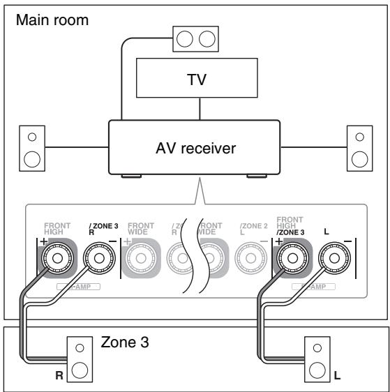 ONKYO TXNR717 - Connecting Your Zone Speakers Directly to the AV receiver - 2