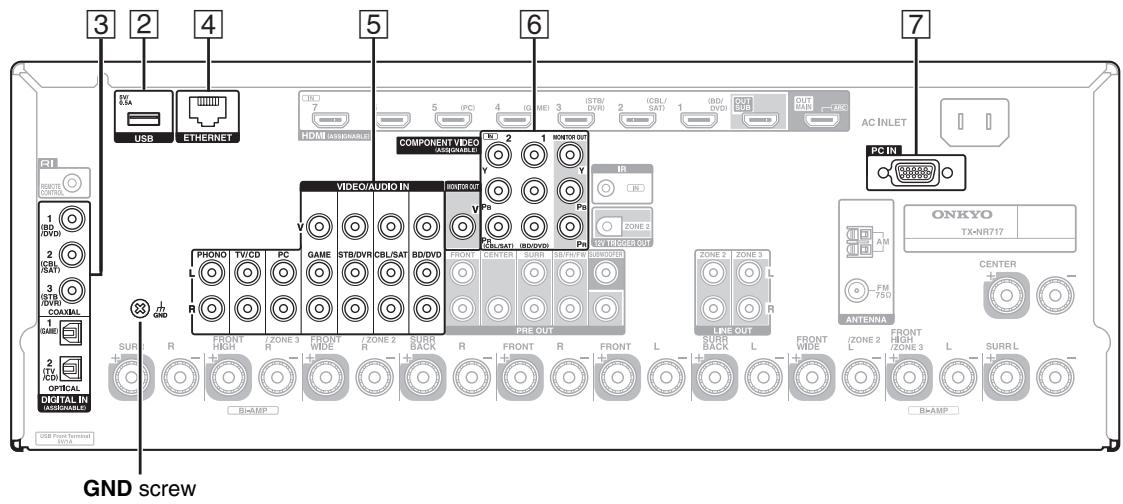 ONKYO TXNR717 - Connecting Your Components - 2