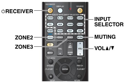 ONKYO TXNR717 - Operating on the remote controller - 1
