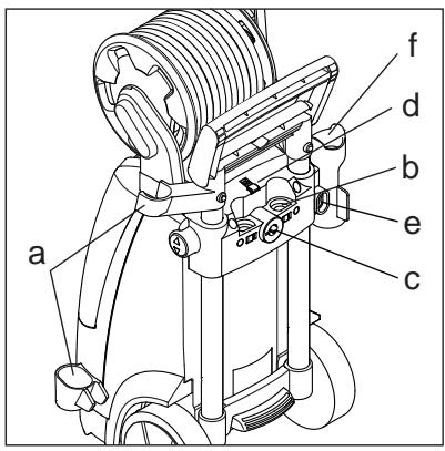NILFISK E140.2 - Rangement des accessoires - 2
