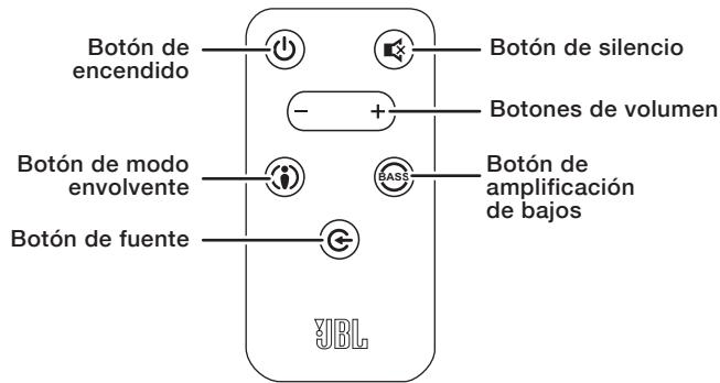 JBL CINEMA SB200 - CONTROLES DEL PANEL SUPERIOR DE LA TORRE DE SONIDO Y MANDO A DISTANCIA - 2