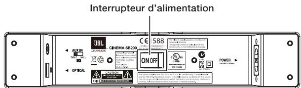 JBL CINEMA SB200 - MISE SOUS ET HORS TENSION DE LA BARRE DE SON - 1