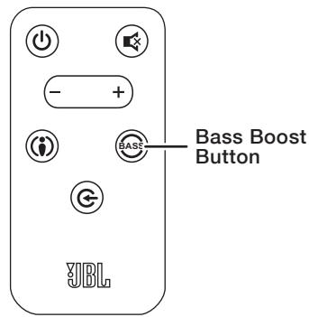 JBL CINEMA SB200 - BOOSTING THE BASS - 1