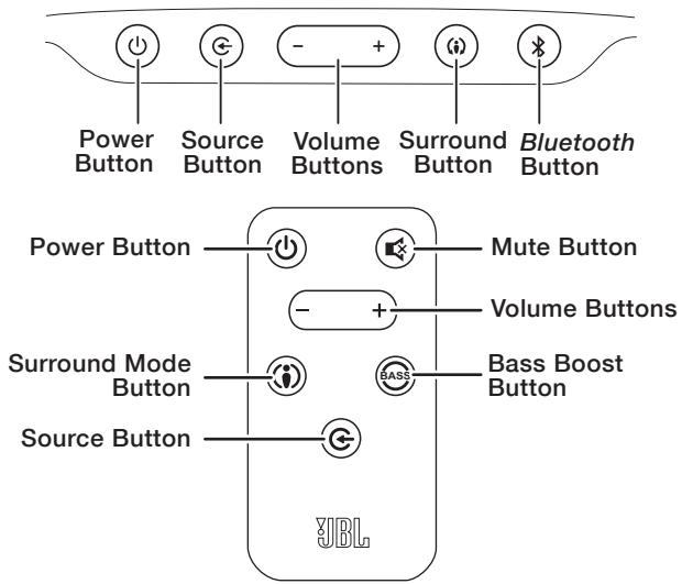 JBL CINEMA SB200 - SOUNDBAR TOP-PANEL CONTROLS AND REMOTE CONTROL - 1