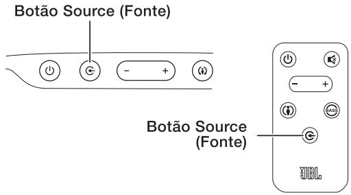 JBL CINEMA SB200 - ALTERNANDO AS FONTES - 1