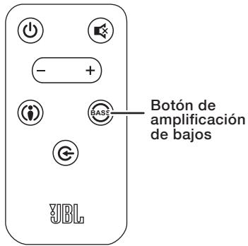 JBL CINEMA SB200 - AMPLIFICACION DE BAJOS - 1