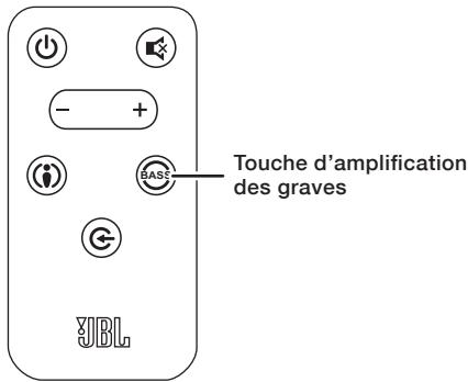 JBL CINEMA SB200 - AMPLIFICATION DES GRAVES - 1