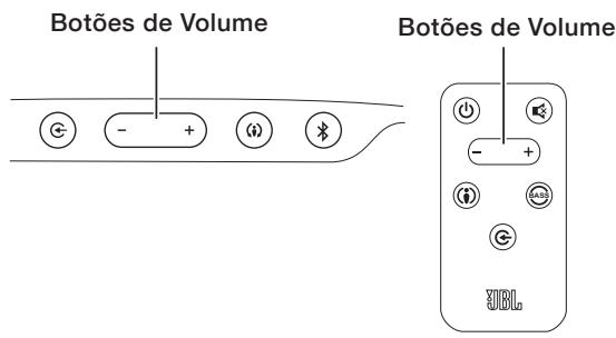 JBL CINEMA SB200 - AJUSTANDO O VOLUME DO SISTEMA - 1