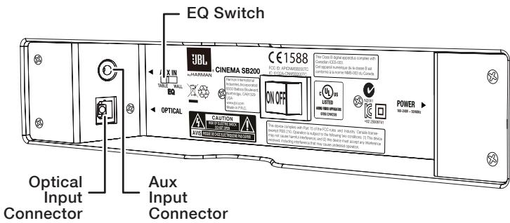 JBL CINEMA SB200 - SOUNDBAR REAR-PANEL CONTROLS AND CONNECTIONS - 1