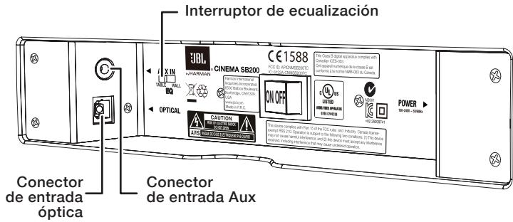 JBL CINEMA SB200 - CONTROLES Y CONEXIONES DEL PANEL TRASERO DE LA TORRE DE SONIDO - 1