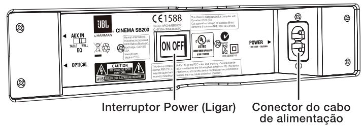 JBL CINEMA SB200 - CONTROLES E CONEXOES DO PAINEL TRASEIRO DA BARRA DE SOM - 2