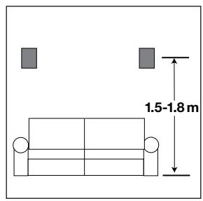 JBL CONTROL 1 XTREME X2 - Speaker Placement - 4