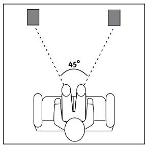 JBL CONTROL 1 XTREME X2 - Speaker Placement - 1