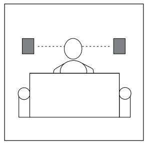 JBL CONTROL 1 XTREME X2 - Speaker Placement - 2